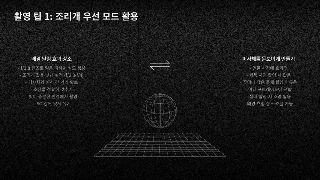 캐논 파워샷 V1 구매팁_006