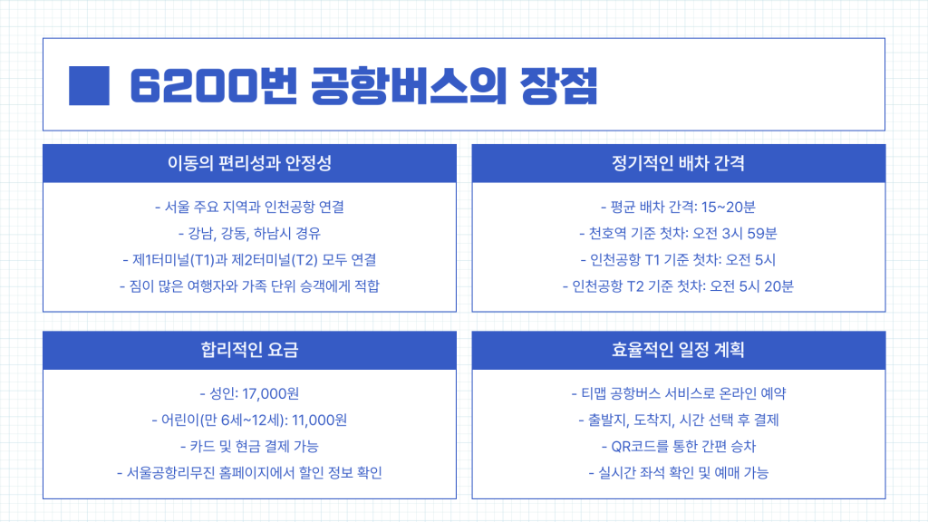 6200 공항버스 시간표 및 예매_10