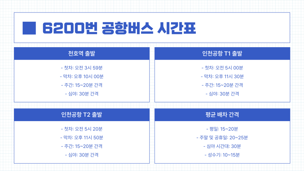 6200 공항버스 시간표 및 예매_4