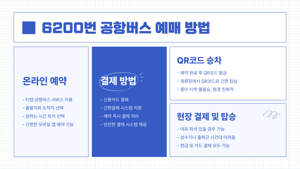 6200 공항버스 시간표 및 예매_5