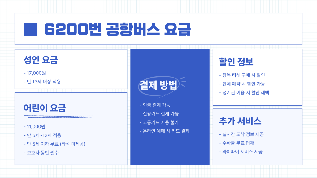 6200 공항버스 시간표 및 예매_6