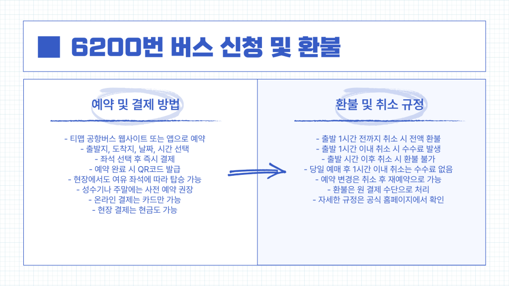 6200 공항버스 시간표 및 예매_8