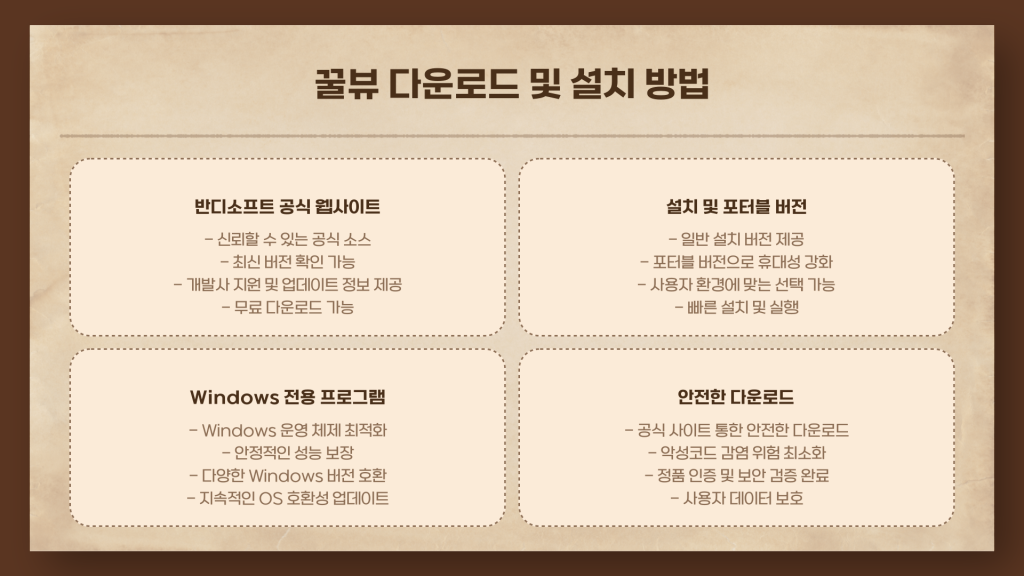 꿀뷰 다운로드 방법과 활용법_007