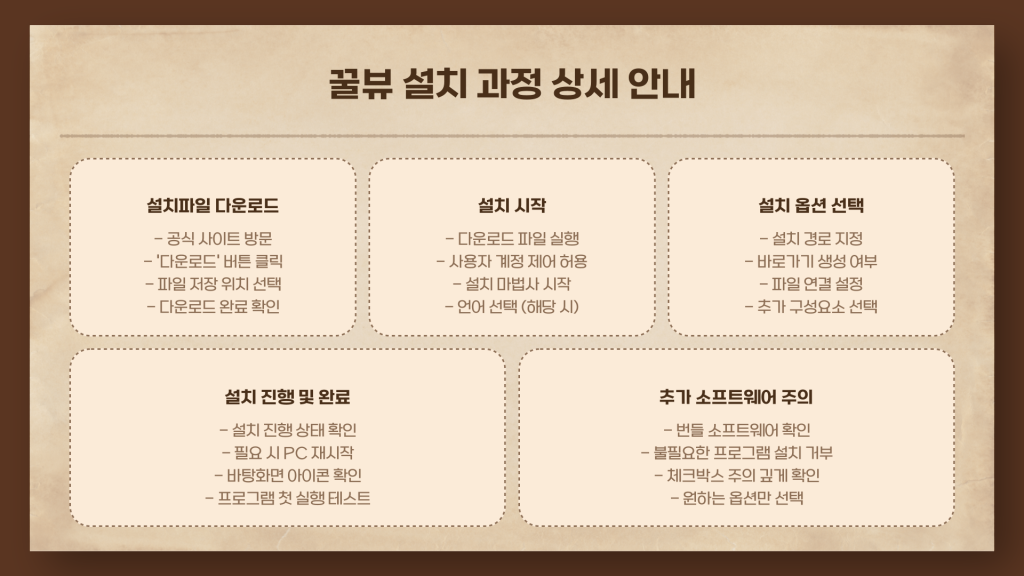 꿀뷰 다운로드 방법과 활용법_008