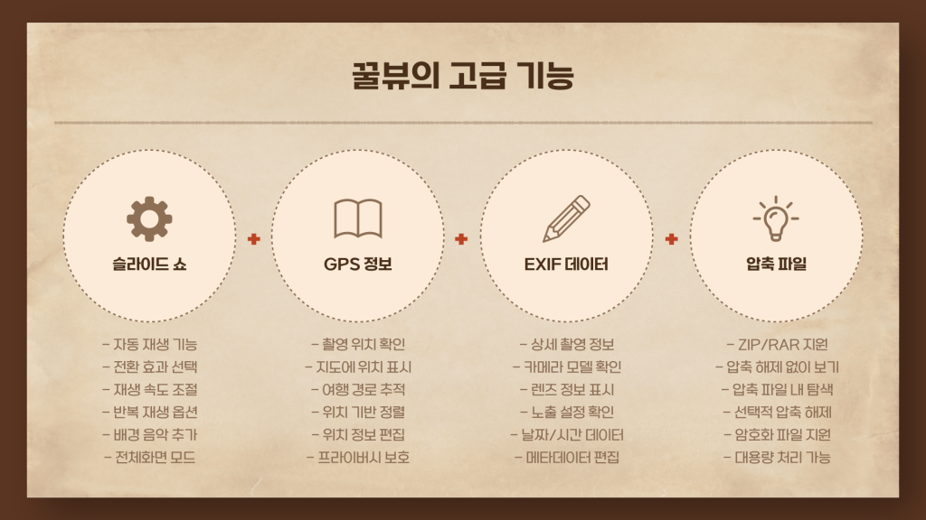 꿀뷰 다운로드 방법과 활용법_010