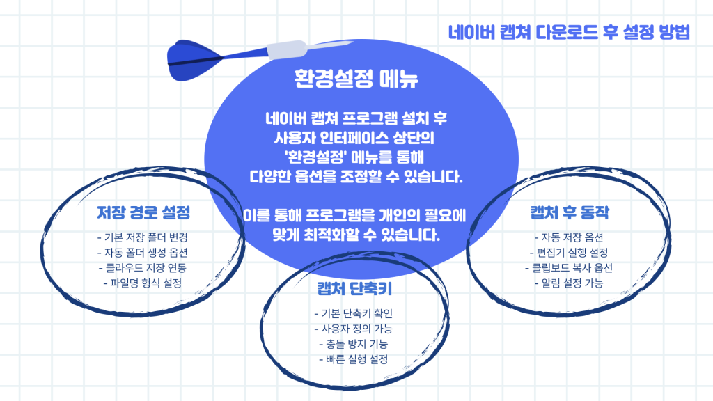 네이버 캡쳐 다운로드_010