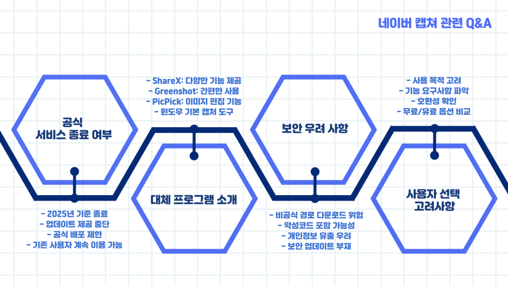 네이버 캡쳐 다운로드_011