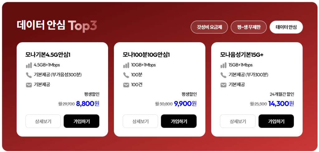 모나 알뜰폰 요금제