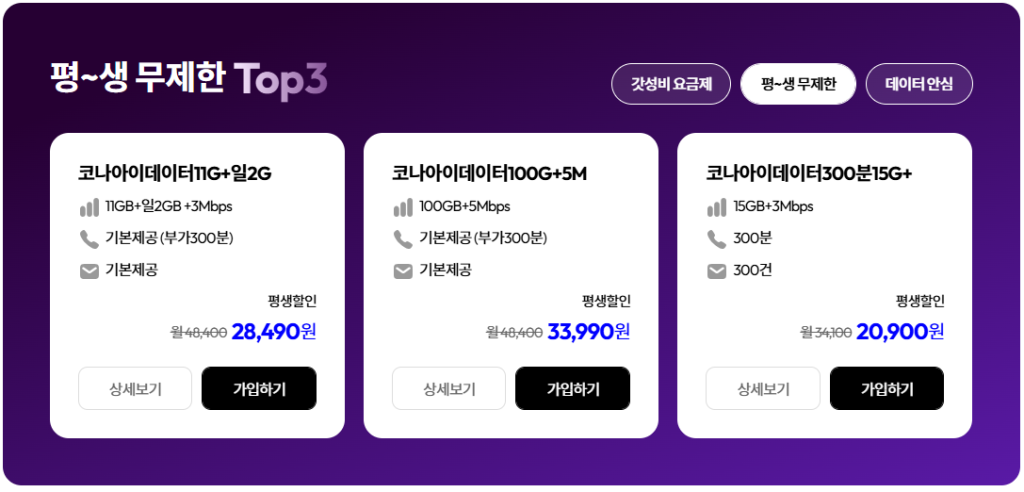 모나 알뜰폰 요금제