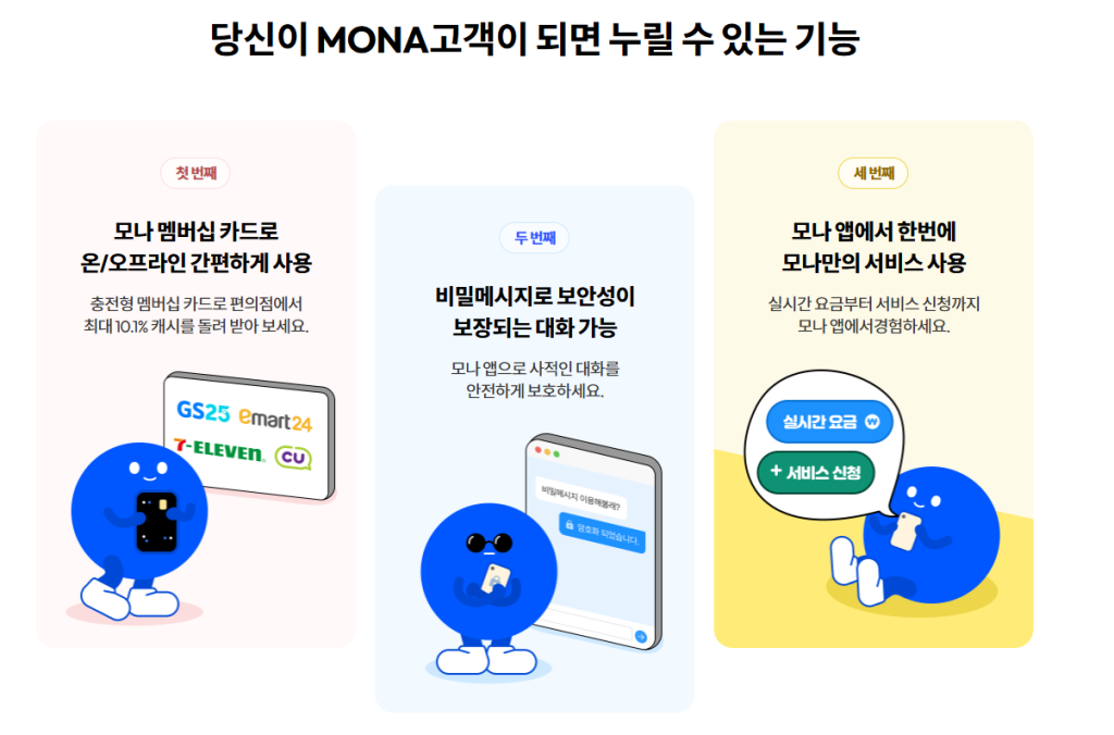 모나 알뜰폰 요금제