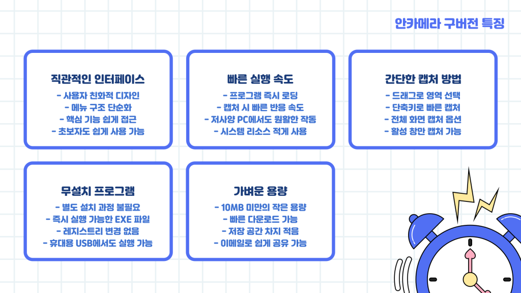 안카메라 구버전 다운로드_008