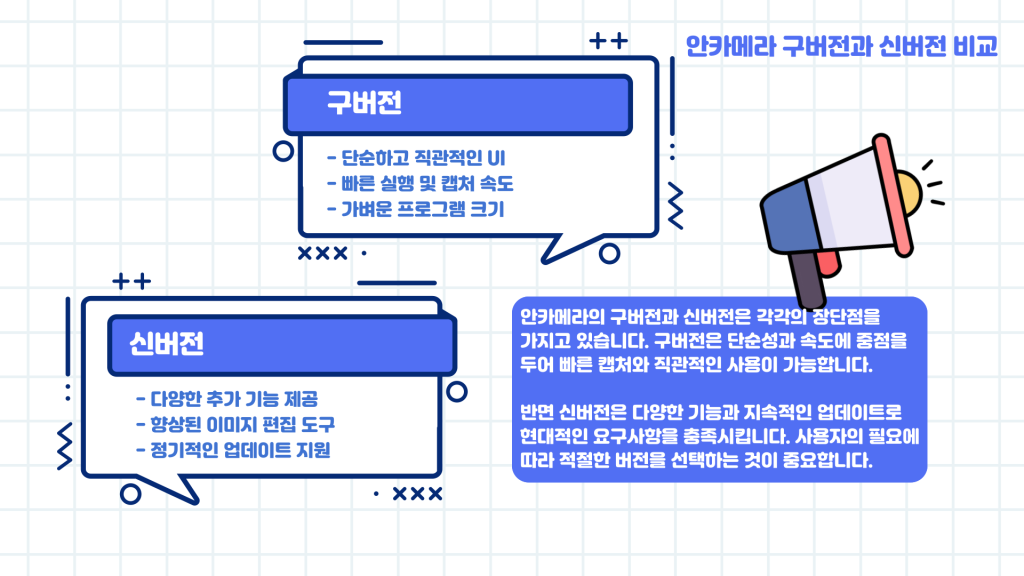 안카메라 구버전 다운로드_009
