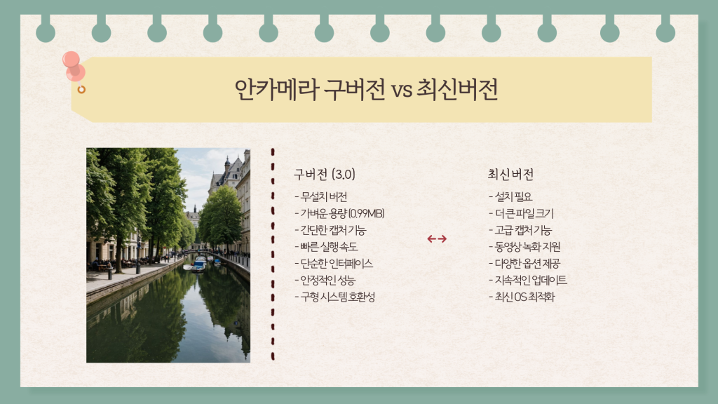안카메라 다운로드_007