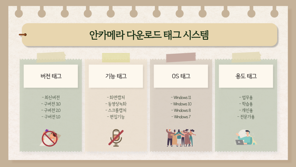 안카메라 다운로드_010