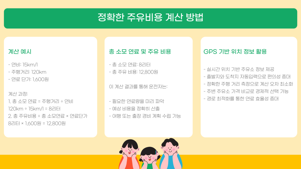 유류비 계산기 활용 및 소개_006