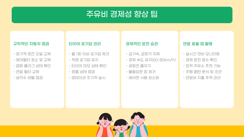 유류비 계산기 활용 및 소개_008