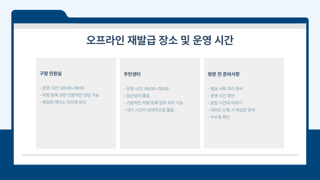 차량등록증 재발급 신청 방법_007