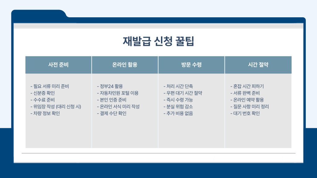 차량등록증 재발급 신청 방법_010