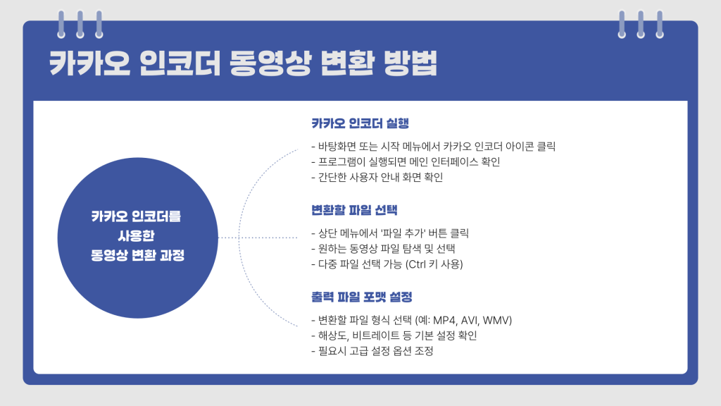 카카오 인코더 다운로드_006