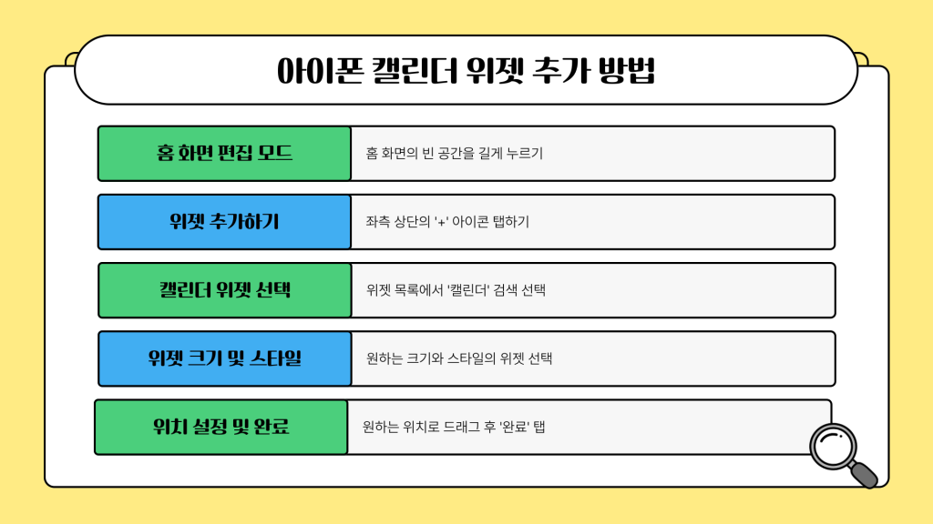 컴퓨터 배경화면 달력 활용법_009