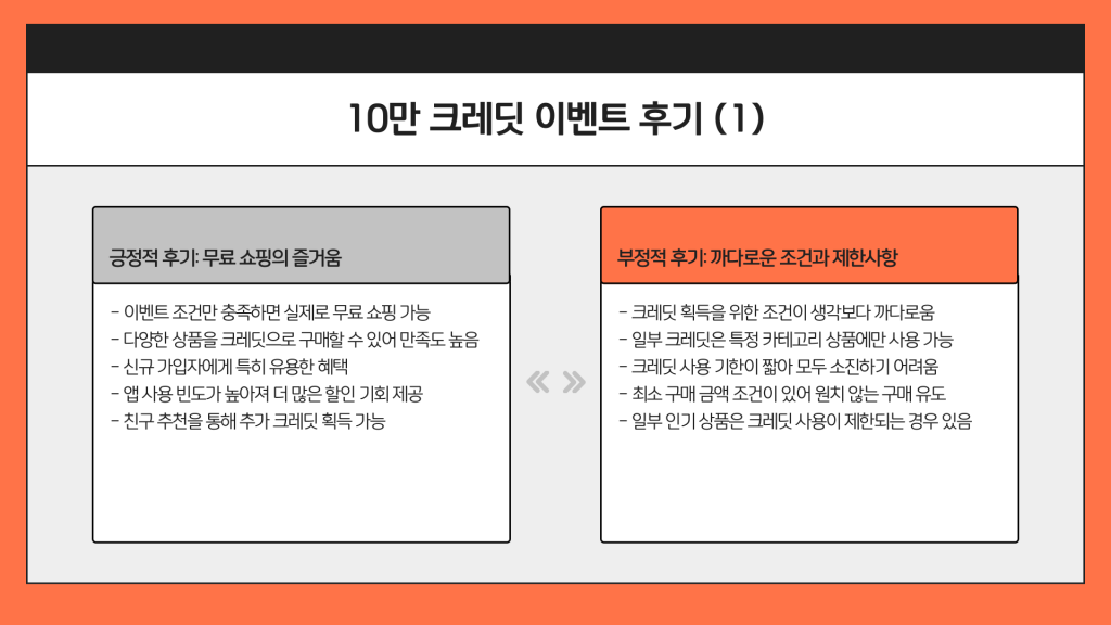 테무 십만 크레딧 받기 이벤트 안내_008