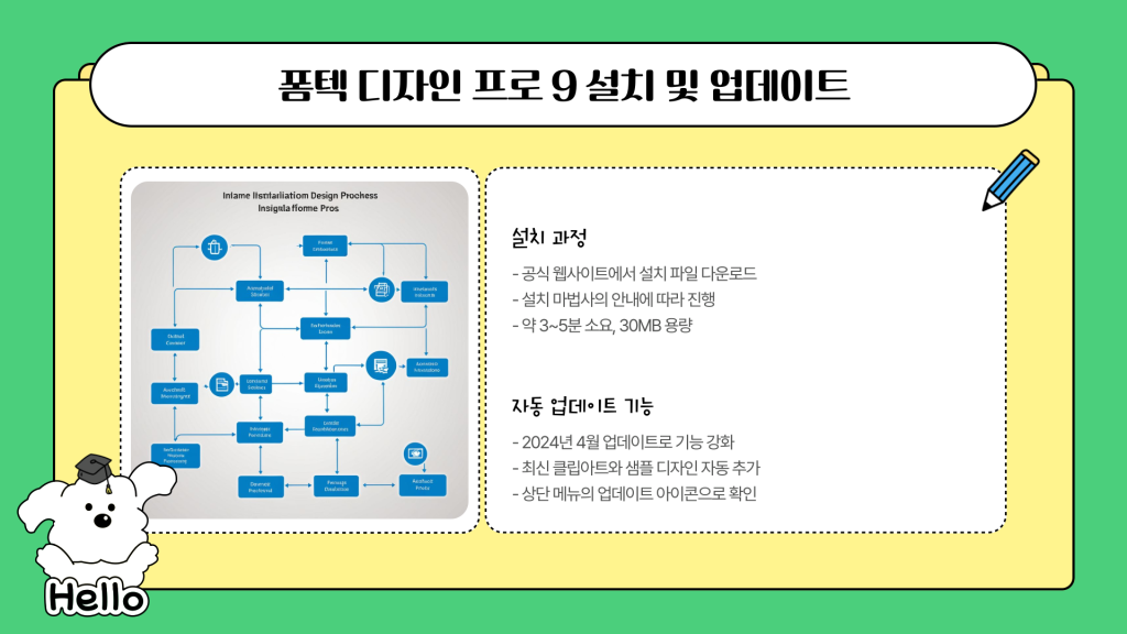 폼텍 디자인 프로 9 다운로드 및 활용가이드_011