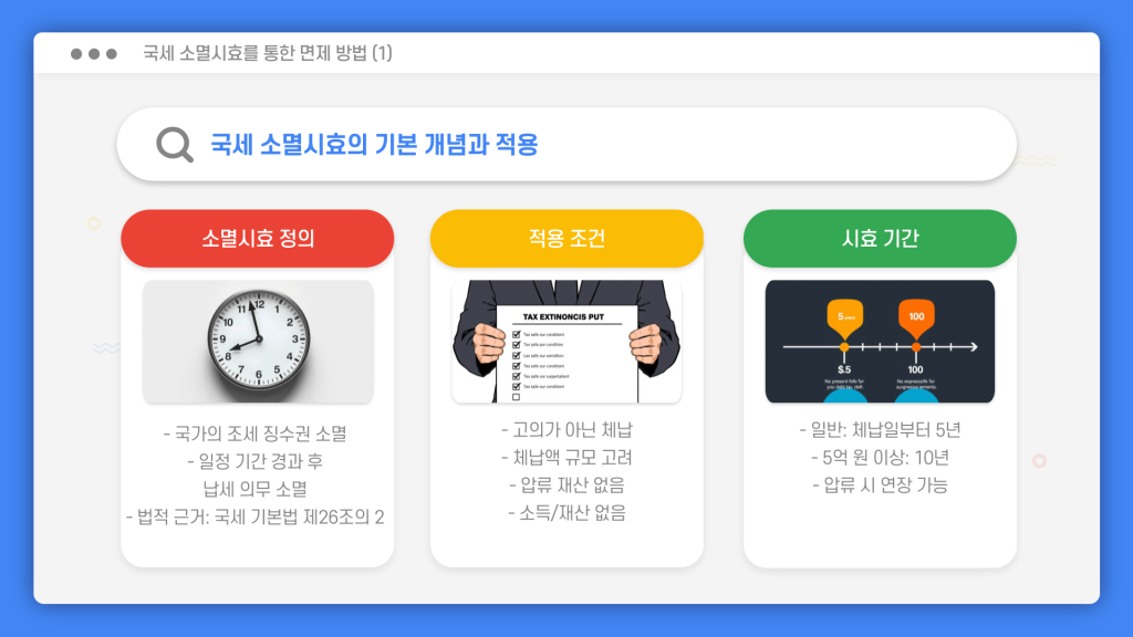국세 체납 소멸 시효 조회 방법_008