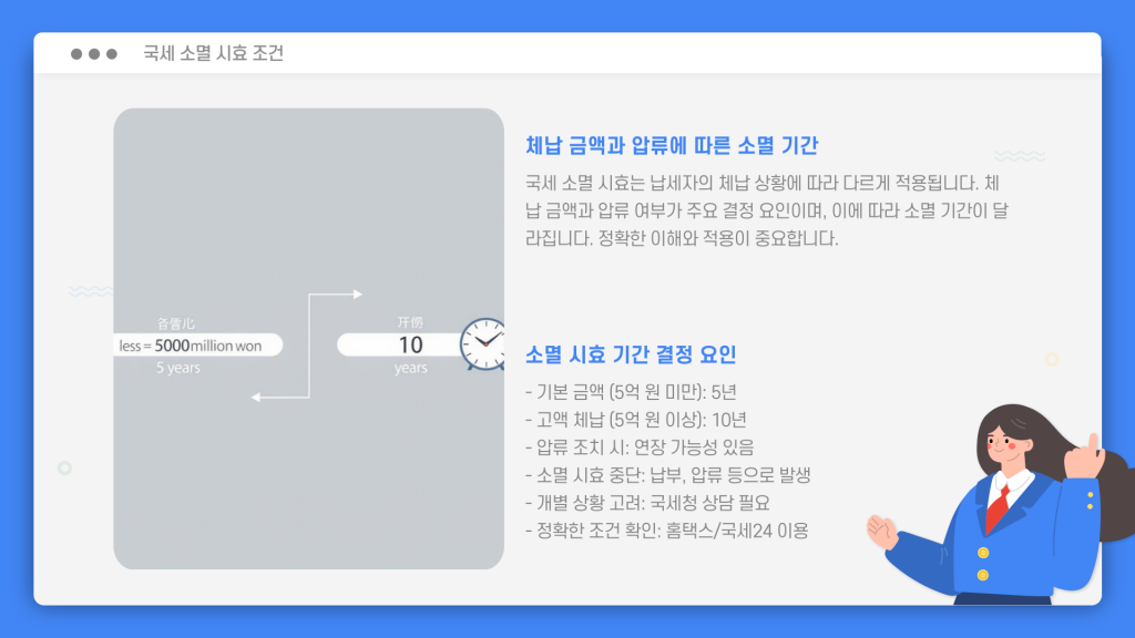 국세 체납 소멸 시효 조회 방법_011
