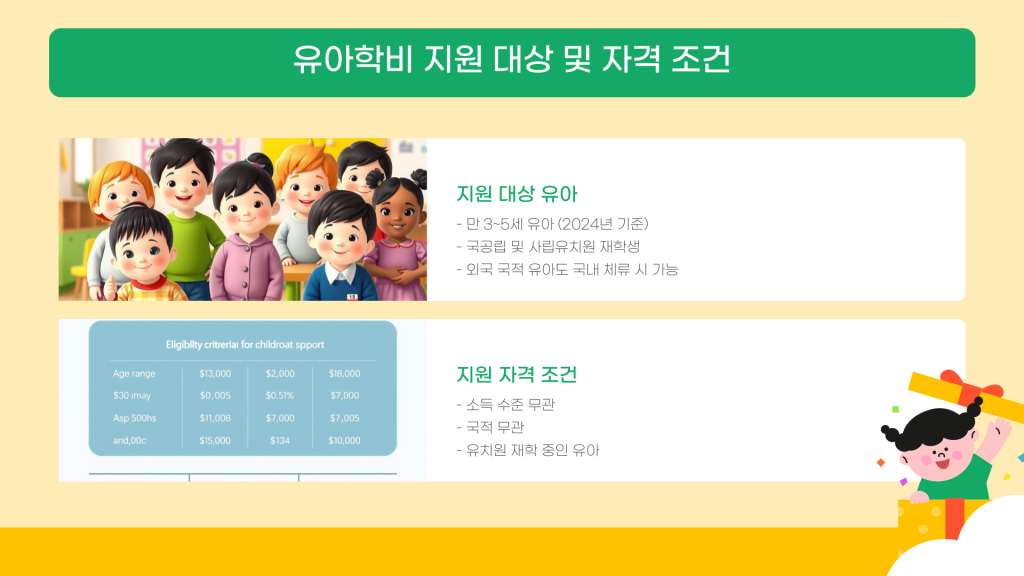 유아학비 지원 신청 안내_003