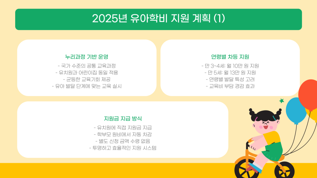 유아학비 지원 신청 안내_007
