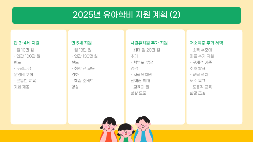 유아학비 지원 신청 안내_008