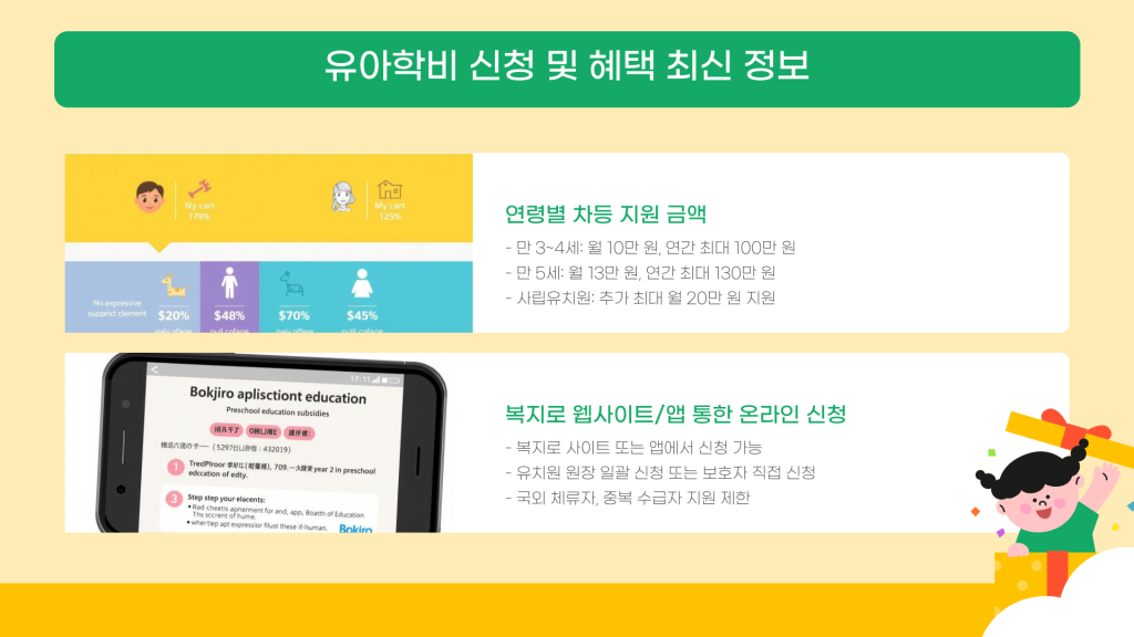 유아학비 지원 신청 안내_011